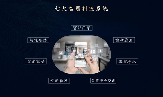 平潭人霸屏福州楼市这个科PP电子 PP电子平台技红盘究竟有何魅力？(图7)