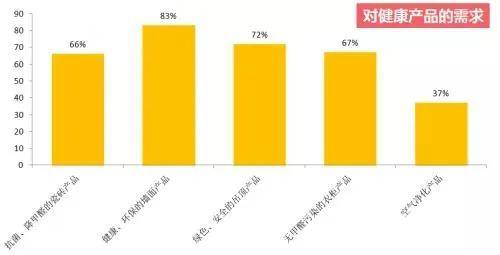 板材家居一PP电子 PP电子平台体化 岩板靠什么完爆市场？(图1)