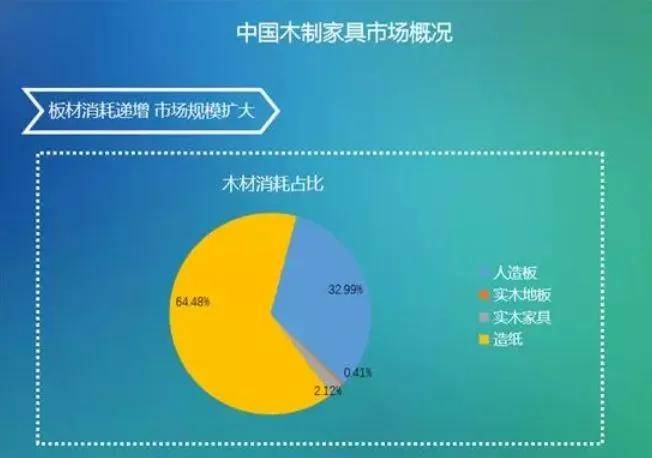 板材家居一PP电子 PP电子平台体化 岩板靠什么完爆市场？(图2)