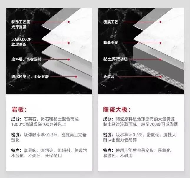 PP电子 PP电子平台岩板餐桌好不好用？除了小贵点没毛病(图4)