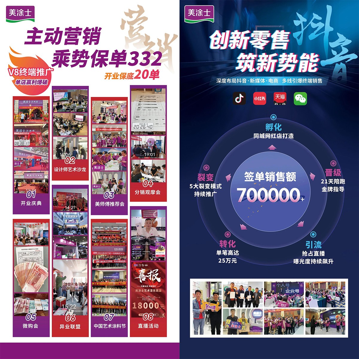 PP电子 PP电子平台佛山艺术漆厂家丨美涂士国潮好物节火力全开门店迎来签单热潮！(图9)
