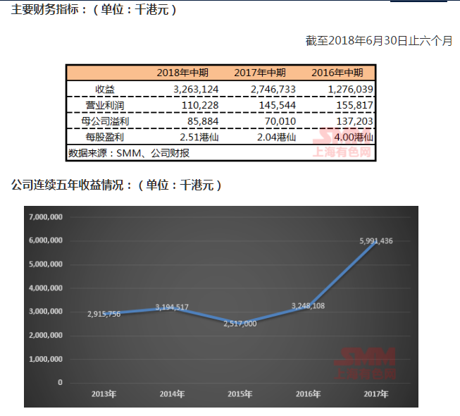 建材工业什么PP电子 PP电子平台是建材工业？的最新报道(图6)