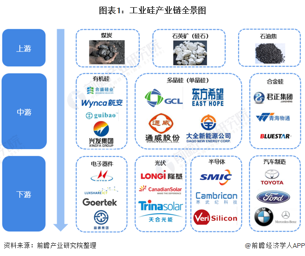 建材工业什么PP电子 PP电子平台是建材工业？的最新报道(图5)
