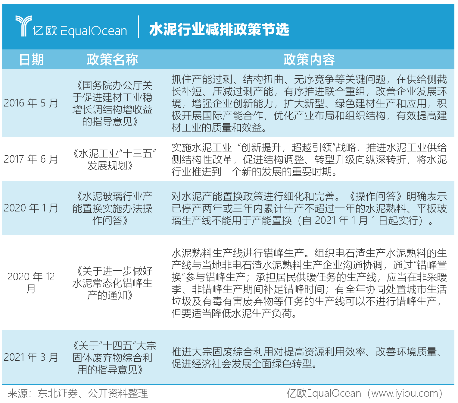 建材工业什么PP电子 PP电子平台是建材工业？的最新报道(图1)