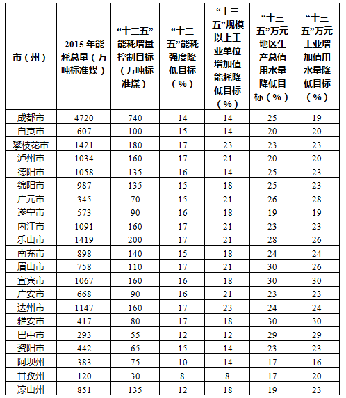 建材工业什么PP电子 PP电子平台是建材工业？的最新报道(图2)