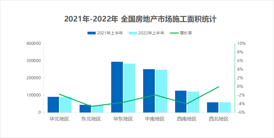 2022年1-8月中PP电子 PP电子平台国建筑模板脚手架行业调研报告(图1)