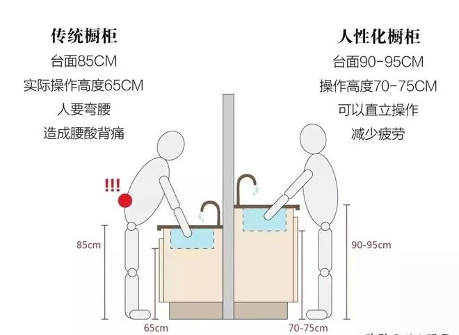 如果再装修建议做好这11个家装决PP电子 PP电子平台定不是矫情而是真的实用！(图15)