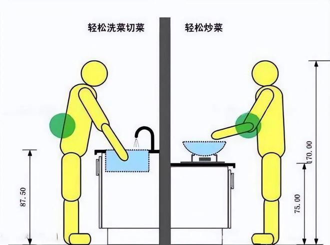 如果再装修建议做好这11个家装决PP电子 PP电子平台定不是矫情而是真的实用！(图17)