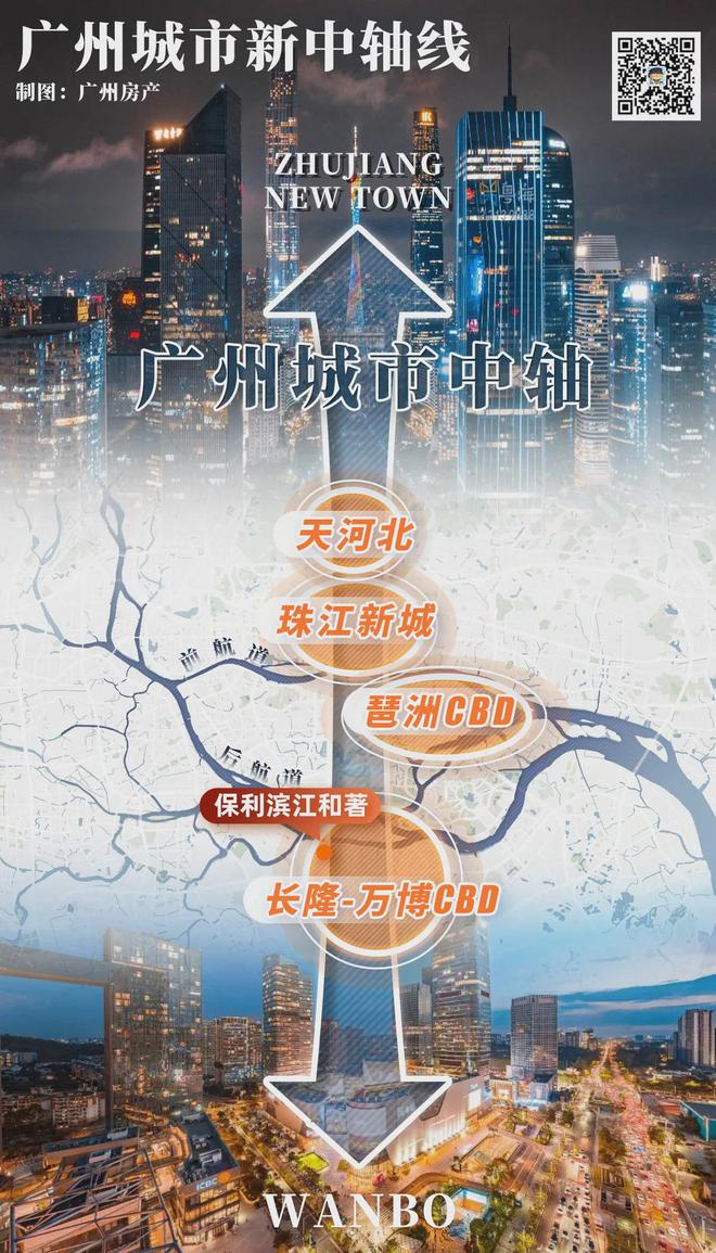 PP电子 PP电子平台藏不住了！万博出一线江景板楼！我溜去了样板间(图8)