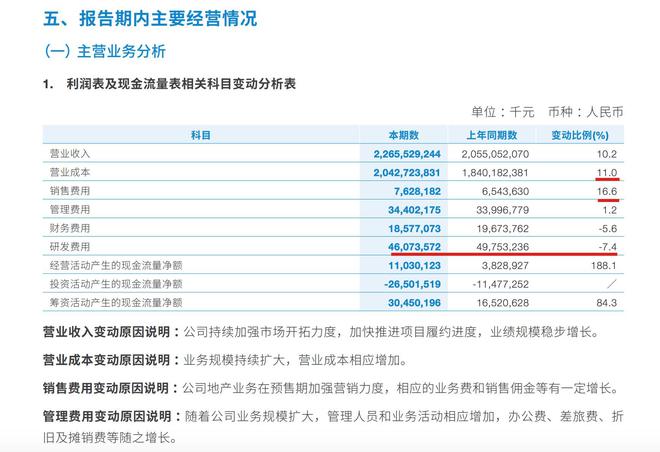 中国建筑2023年营收增至PP电子 PP电子平台227万亿元 ROE连续两年下滑 第四季度归母扣非净利环比接近腰斩(图2)