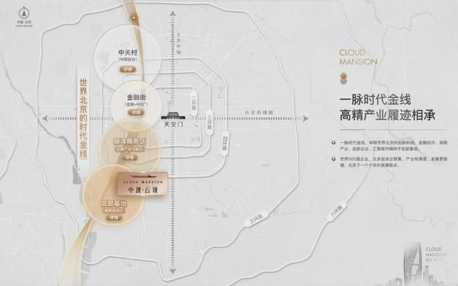 官方资讯：中建云境(北京丰台郭公庄住宅) - PP电子 PP电子平台楼盘百科(图4)