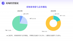 陶瓷砖产量曾跨越