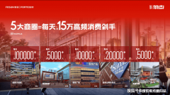 虑到成都曾经有超2100万常住城市生齿